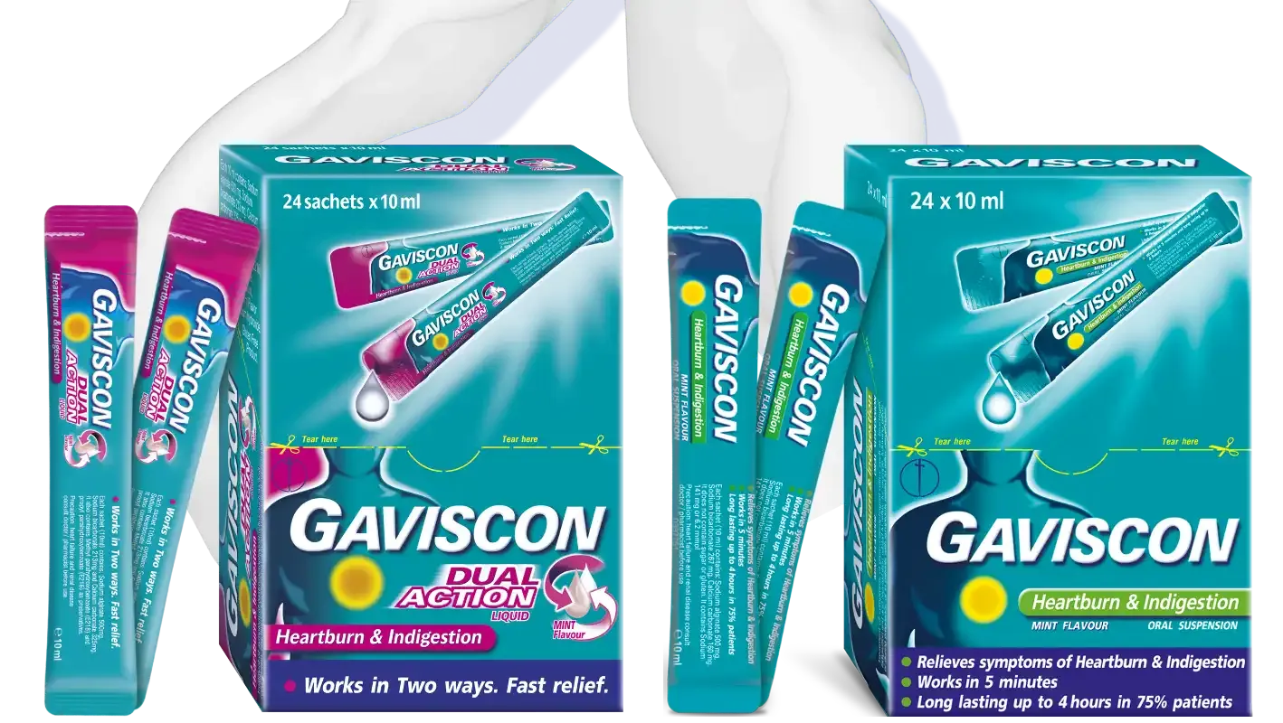 Các sản phẩm