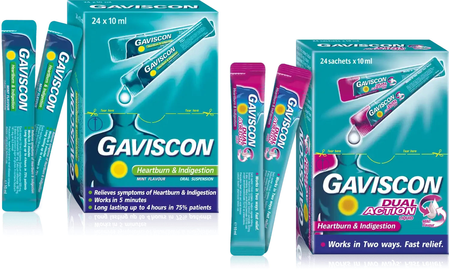 Gaviscon các sản phẩm